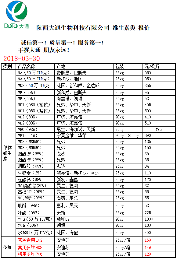 維生素