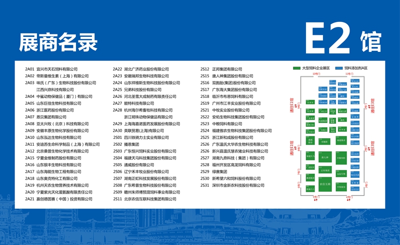 E2企業名錄