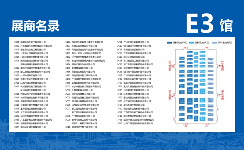 E3企業名錄