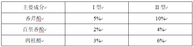 豬11