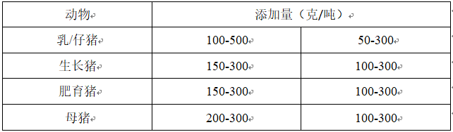 豬12
