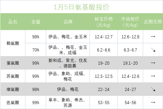 微信圖片_20220105143457