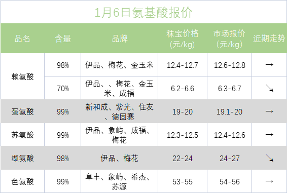 微信圖片_20220106104902