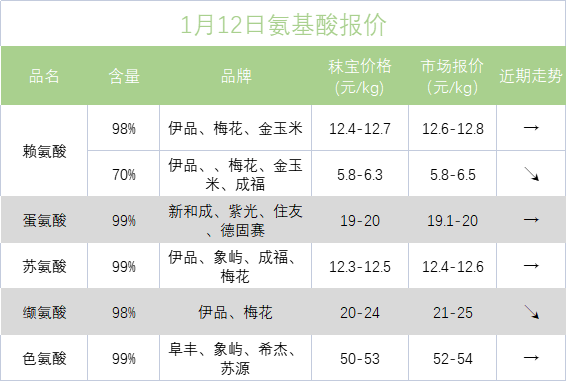微信圖片_20220112132408