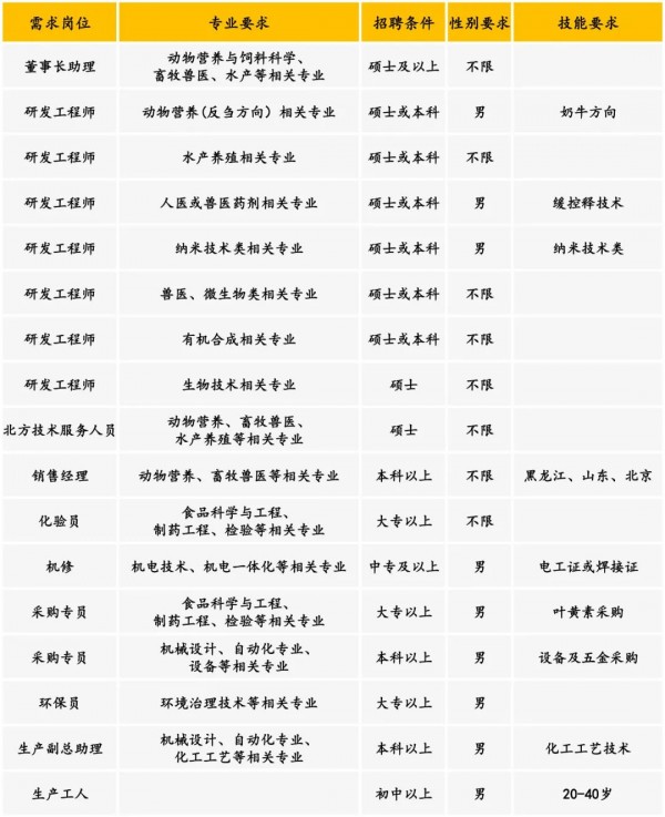 微信圖片_20220214161056