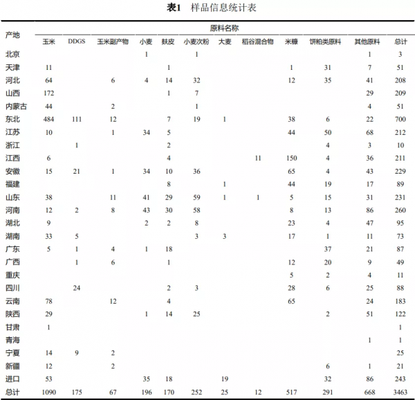 圖片1