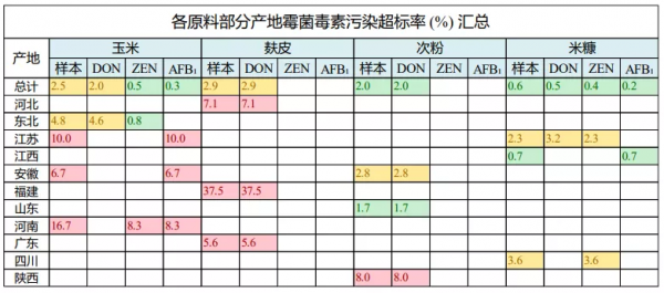 圖片7