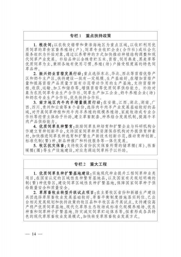 農(nóng)業(yè)農(nóng)村部關(guān)于印發(fā)《“十四五”全國(guó)飼草產(chǎn)業(yè)發(fā)展規(guī)劃》的通知_14
