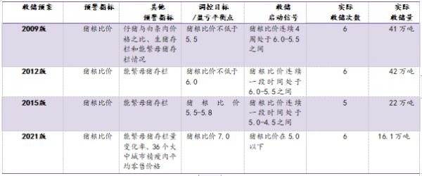 圖片2
