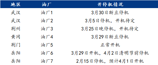 圖片2