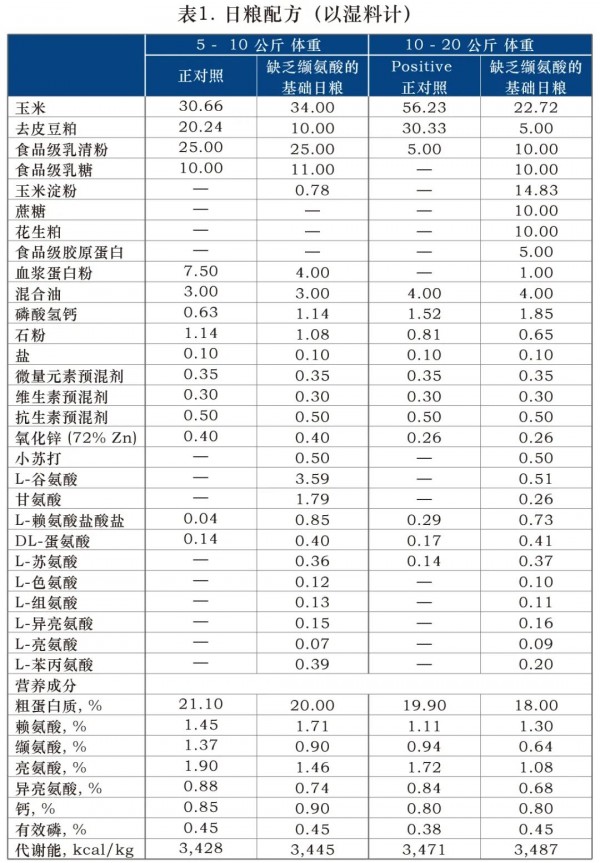 微信圖片_20220406150607