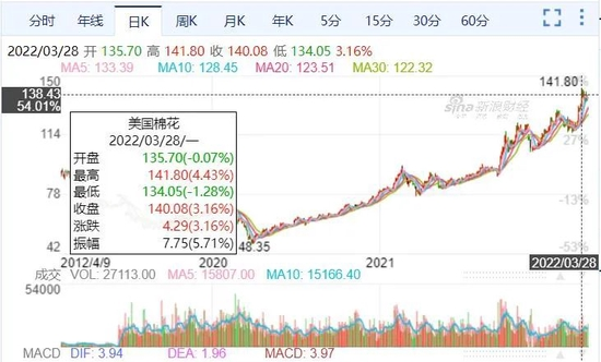 圖片1