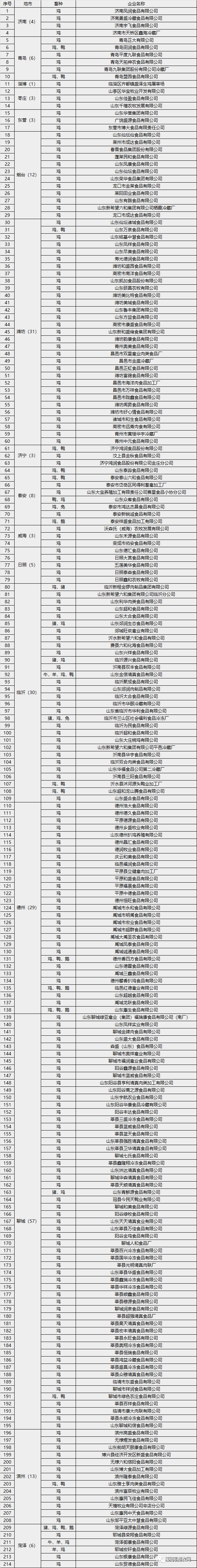 微信圖片_20220418154305