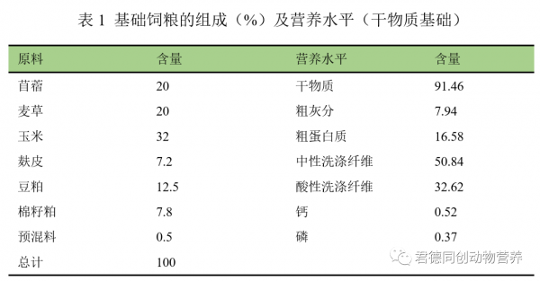 微信圖片_20220421144950