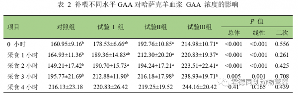 微信圖片_20220421144958