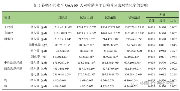 微信圖片_20220421145020