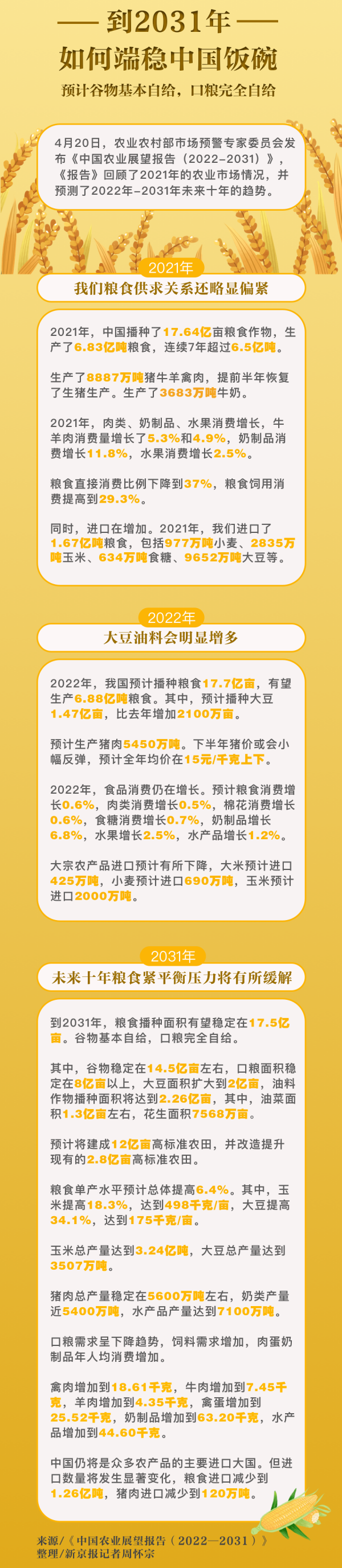 微信圖片_20220422131219