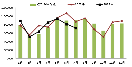 圖片2