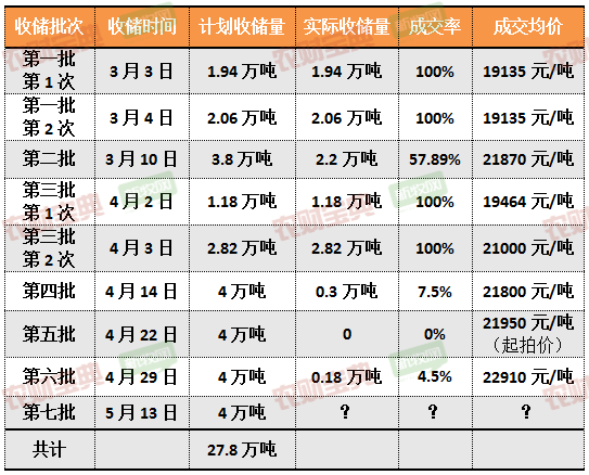 微信圖片_20220512133622