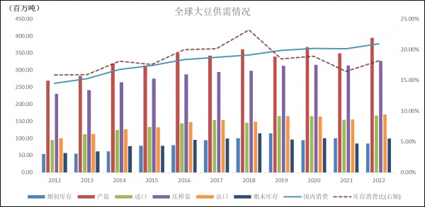 圖1