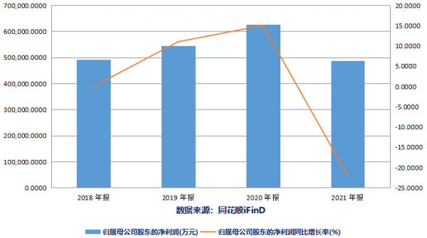 微信圖片_20220530152642