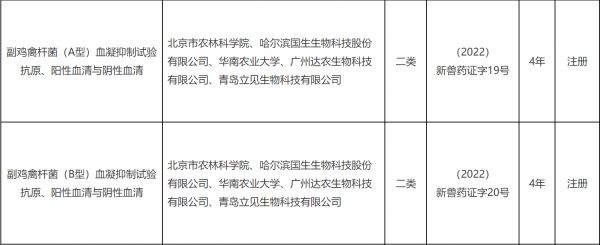 微信圖片_20220606144237