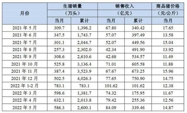 微信圖片_20220607112939