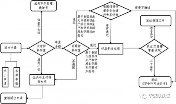 微信圖片_20220608162933