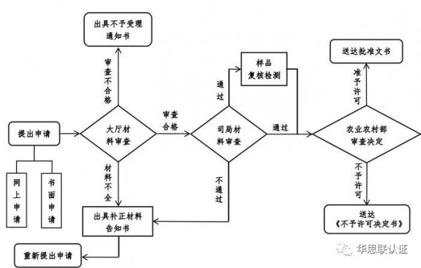 微信圖片_20220608162937