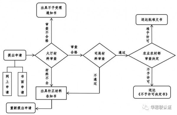 微信圖片_20220608162941