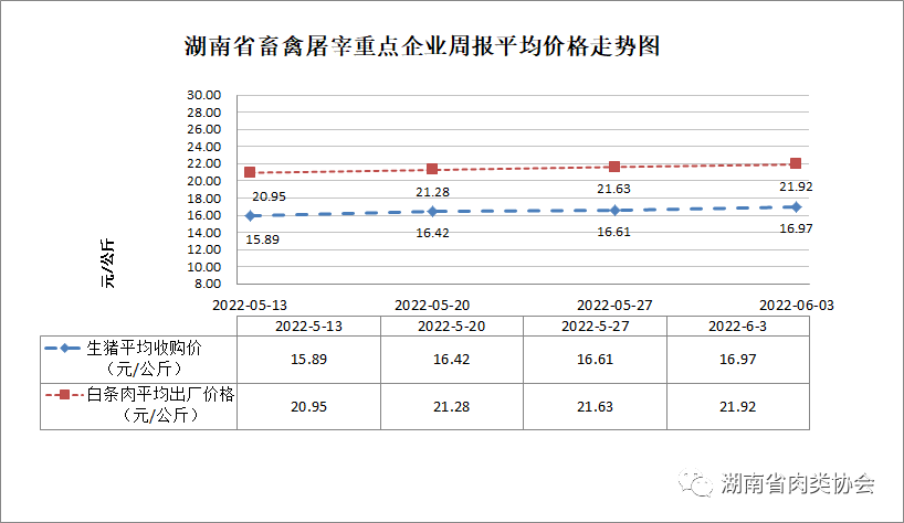 微信圖片_20220613140410