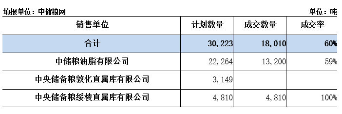 圖1