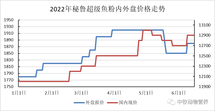 微信圖片_20220620135723