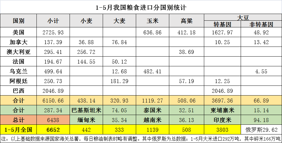 微信圖片_20220621155512