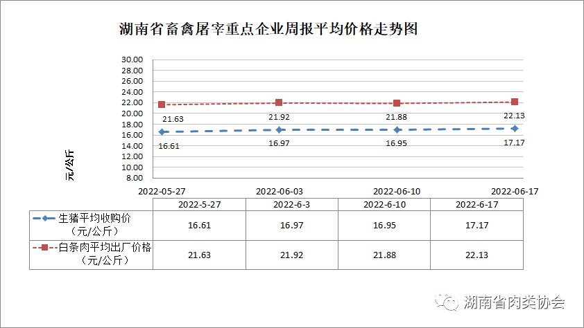 微信圖片_20220623132948