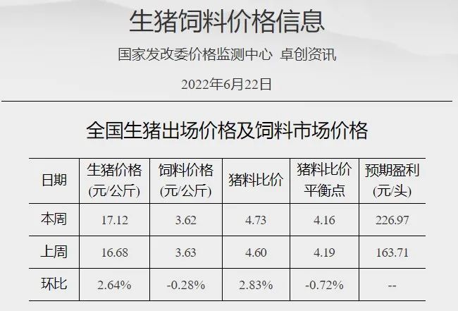 微信圖片_20220628102204