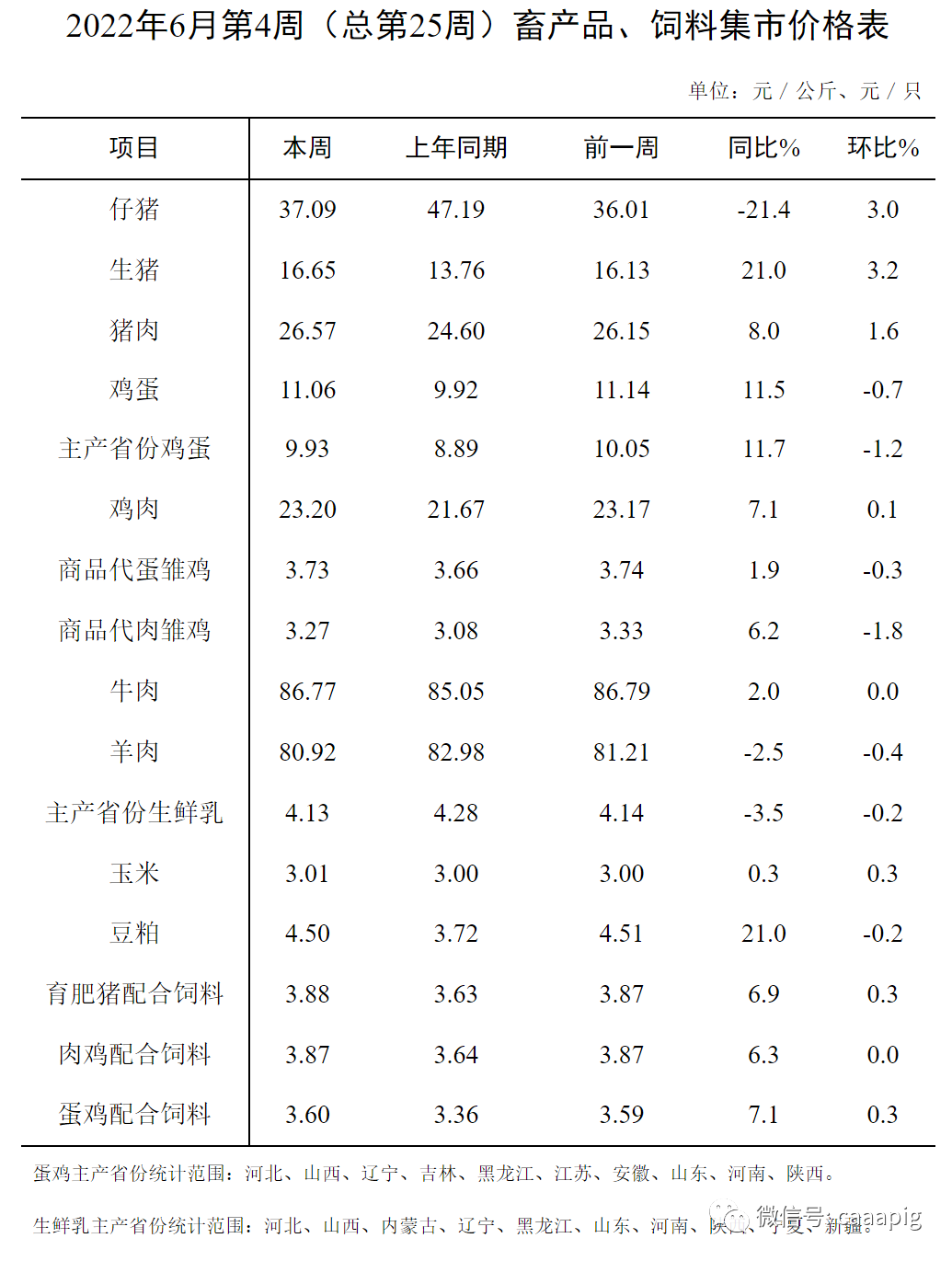 微信圖片_20220628111800