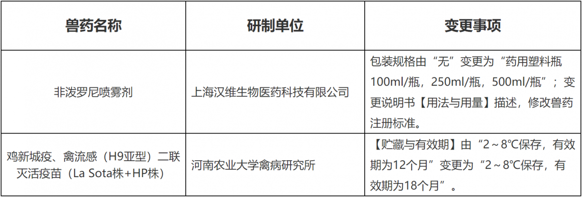 微信圖片_20220701140037