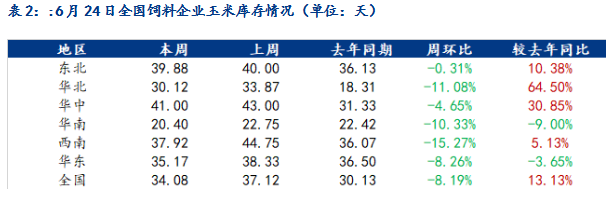 圖片2