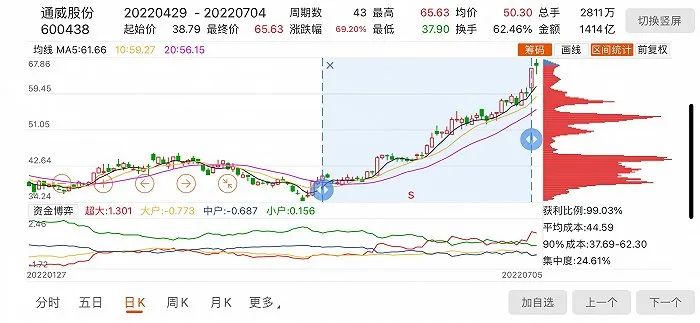 微信圖片_20220705131731