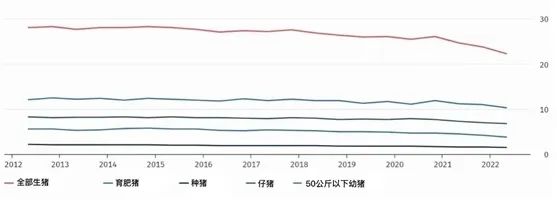 微信圖片_20220712103117