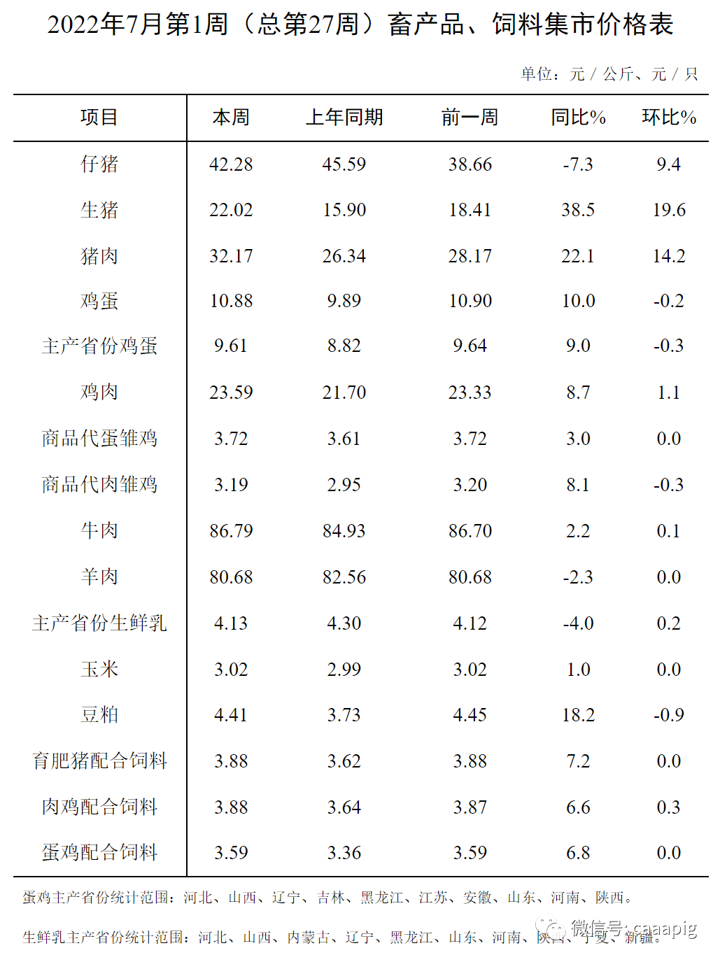 微信圖片_20220712143401