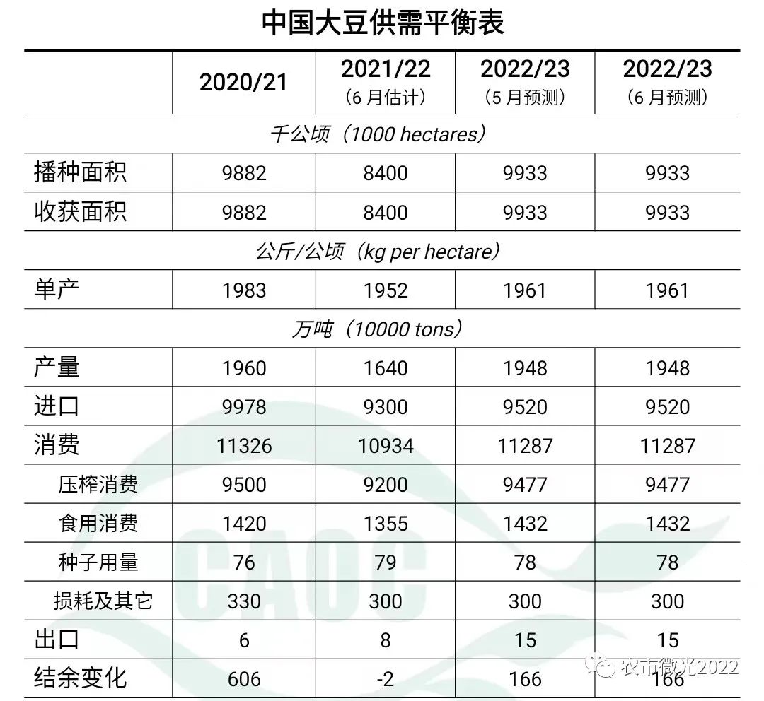 微信圖片_20220712151819