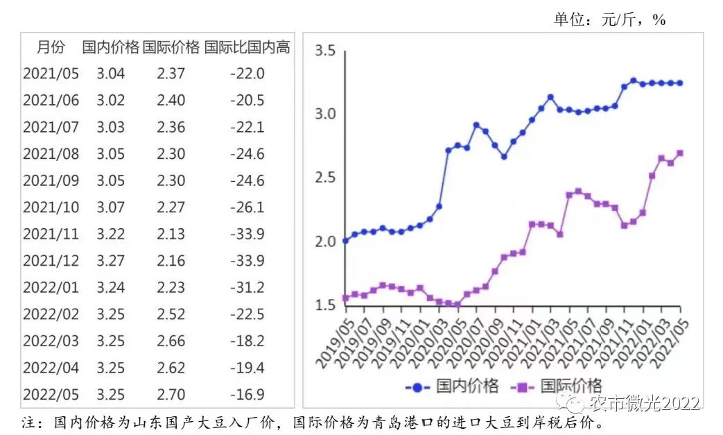微信圖片_20220712151826