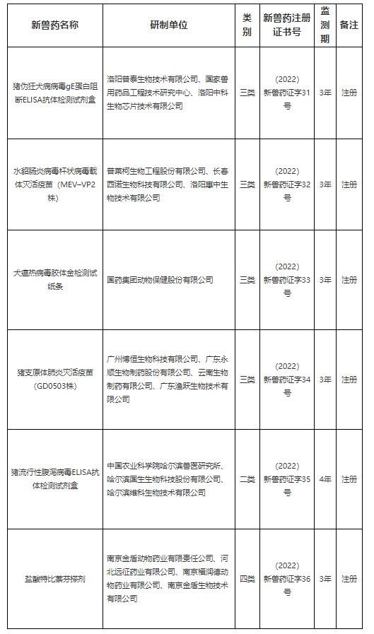 微信圖片_20220720103143
