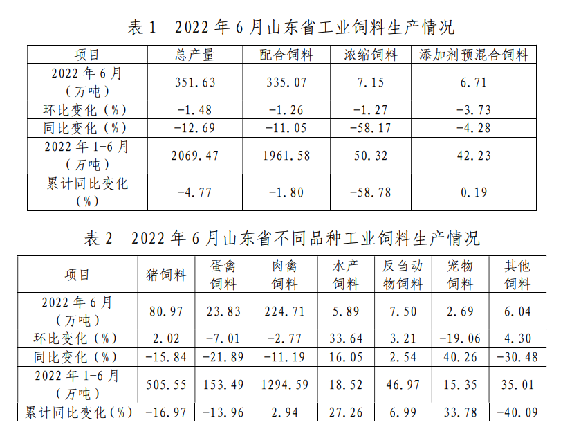 微信圖片_20220722145953
