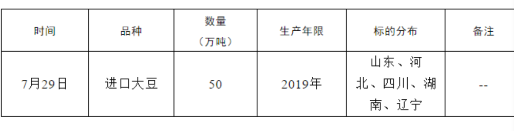 圖1