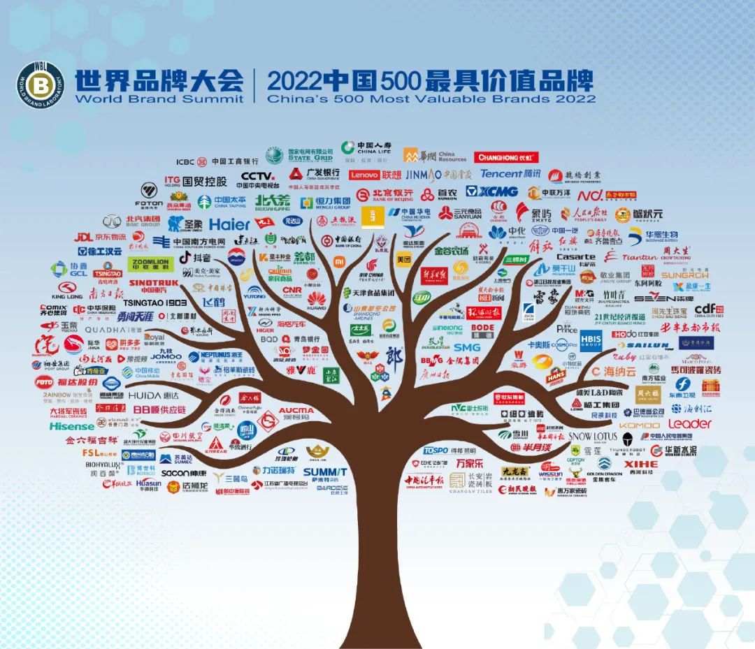 微信圖片_20220727133459