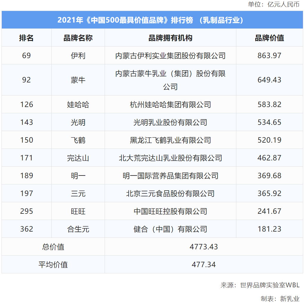 微信圖片_20220727133518