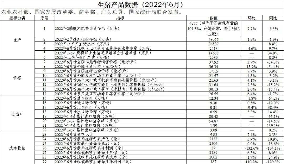 微信圖片_20220727134628